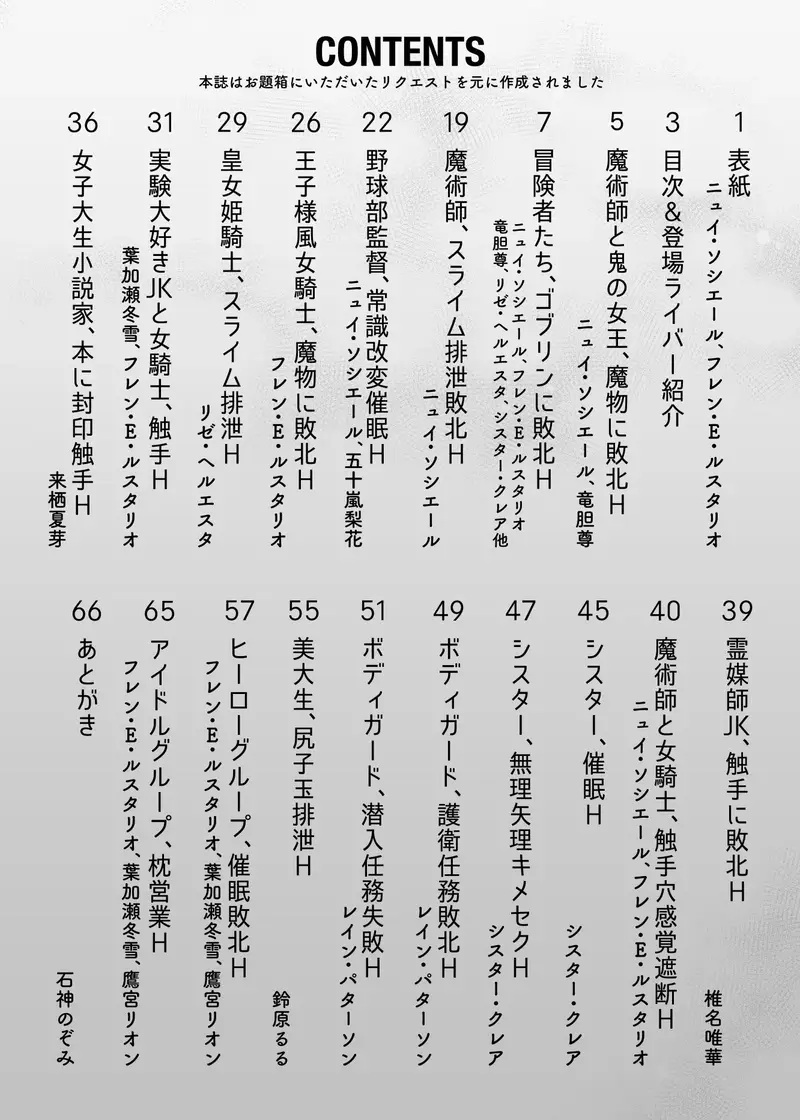 Vライバー VS Hなお題箱 サンプル画像 2枚目