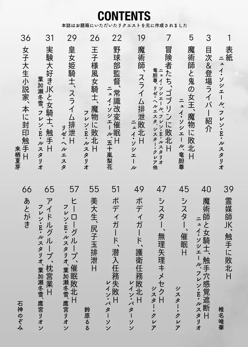Vライバー VS Hなお題箱 サンプル画像 2枚目
